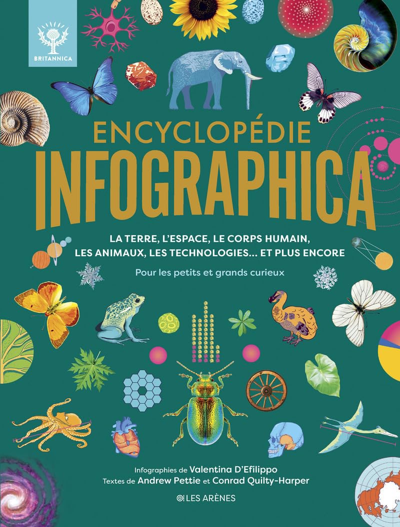 Encyclopédie Infographica